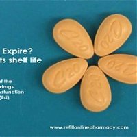 Does Cialis Expire? Know about its shelf life