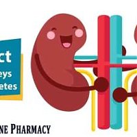 How to protect kidneys from diabetes?
